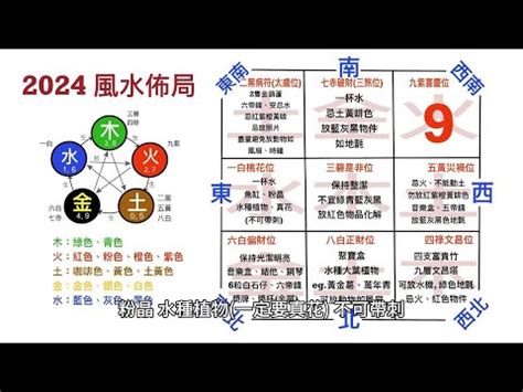 2022 風水佈局|2022年流年風水布局開運指南